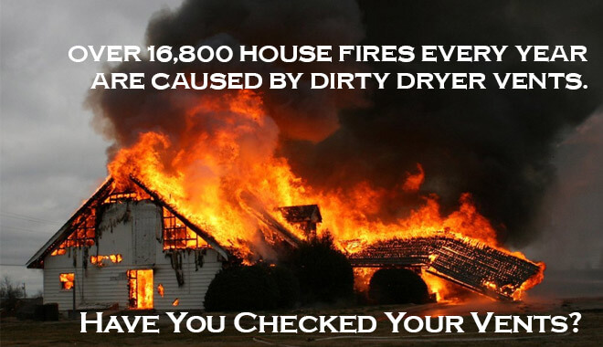 Over 16,800 house fires every year are caused by dirty dryer vents.